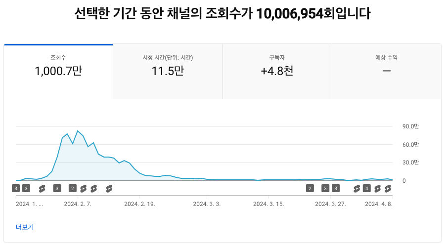 Screenshot 2024-04-16 at 10.00.36 PM.png