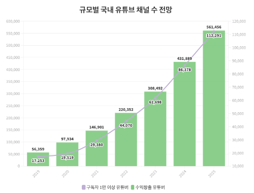 Screenshot 2024-04-16 at 9.47.42 PM.png