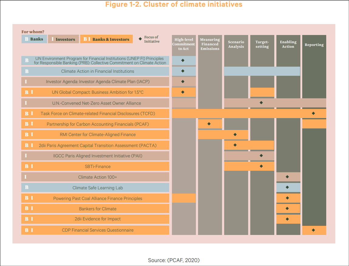 HanaLoop_ESG_그림 9-9.png