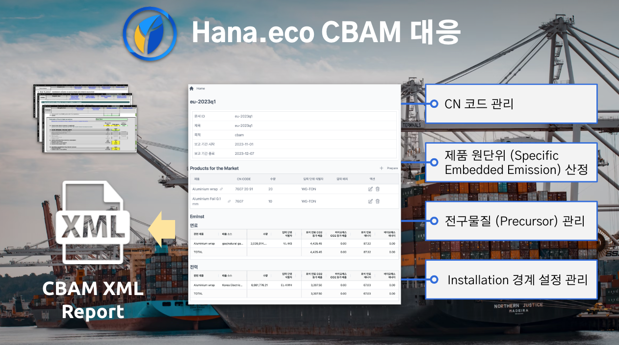 202401-haneco-cbam.png