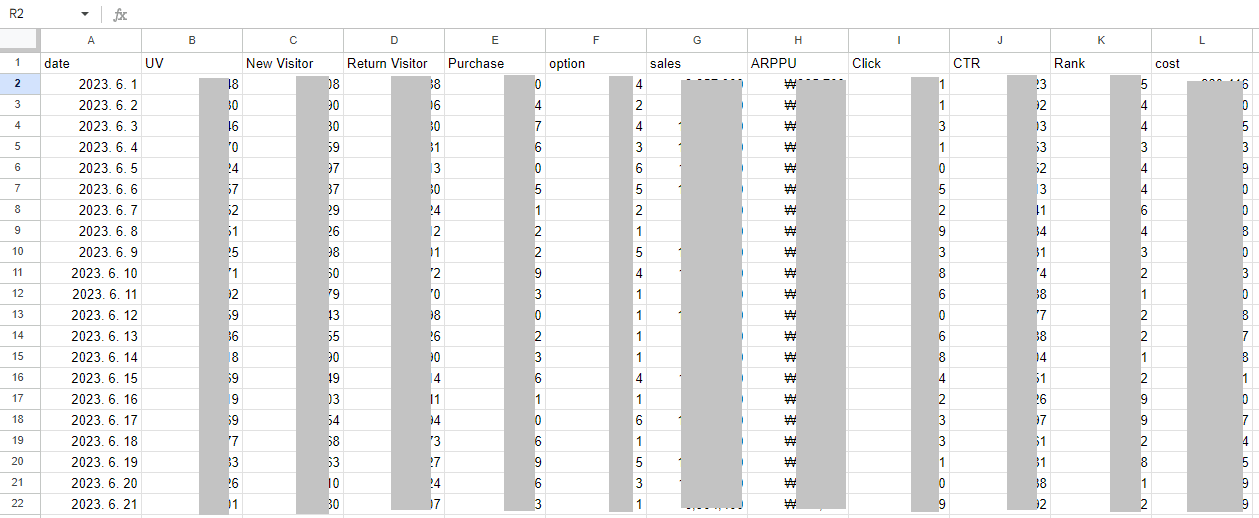 상관계수 raw.png