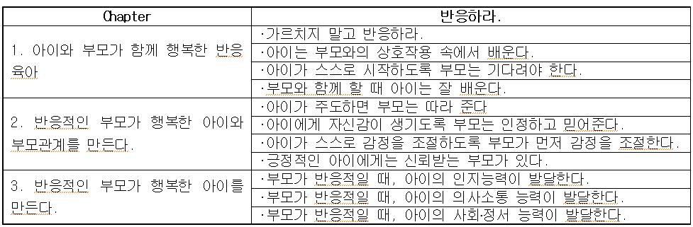 가르치지말고.png