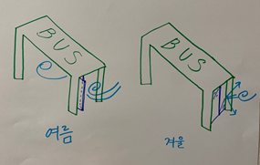 1조 문제정의9.png