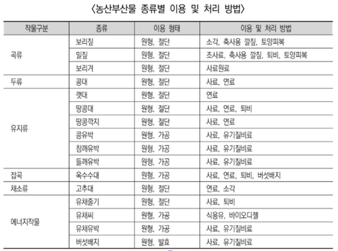 부비부비 사진 자료.png