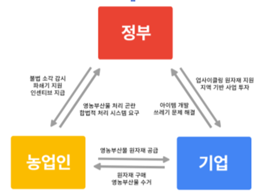 부비부비 사진 자료2.png