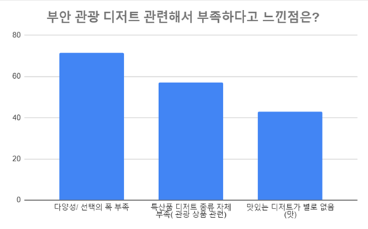 디딤돌 사진자료3.png