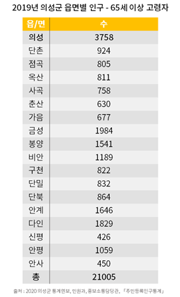 1조 문제정의3.png