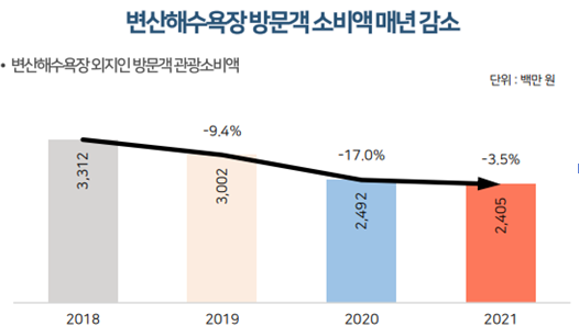 디딤돌 사진 자료.png
