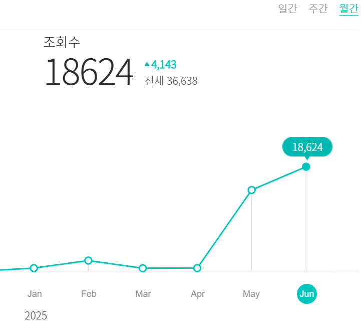 스크린샷 2025-06-12 164810.png