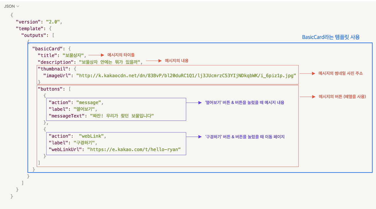 스크린샷 2022-04-02 오후 10.34.21.png