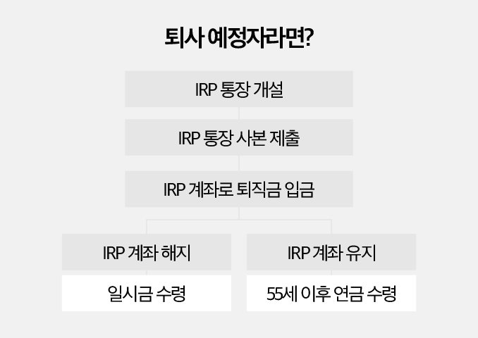 콘텐츠 58_본문.png