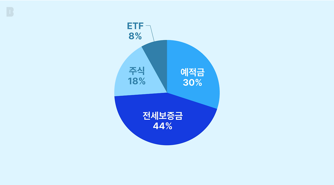 콘텐츠 316 본문.png