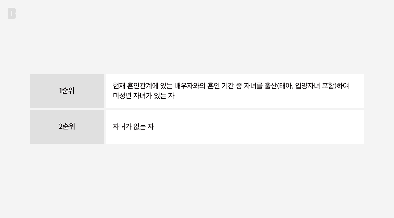 결혼하면 내집 마련기회 많아진다_이미지(3).png