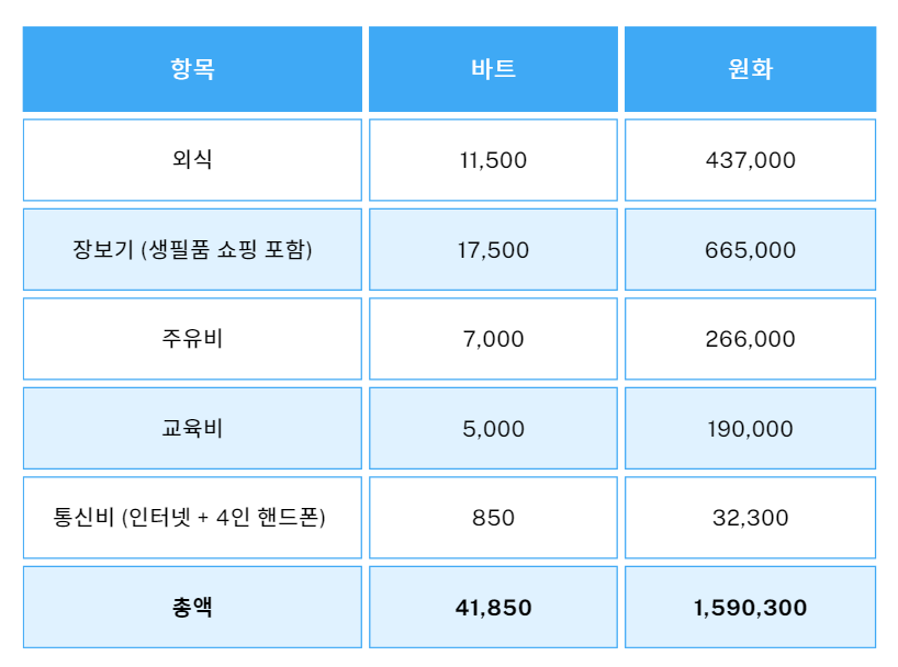 스크린샷 2024-06-06 092557.png