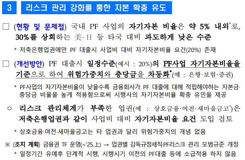 부동산 구조개선방안_위험가중치.png