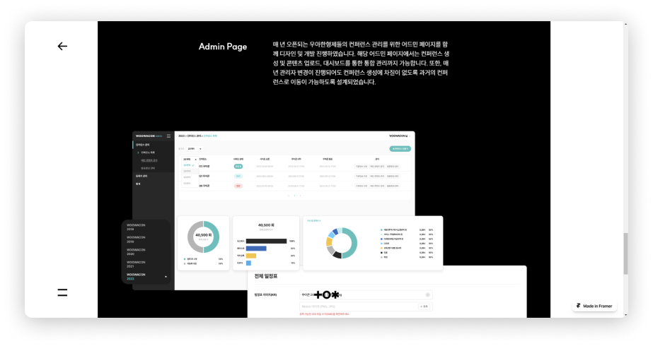 똑개 레퍼런스_우아콘 백오피스.png