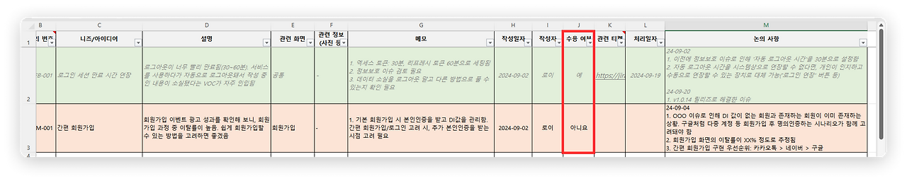 서비스 기획자의 아이디어로그_6.png