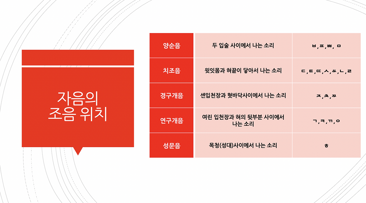 스크린샷 2022-04-29 오후 6.55.44.png