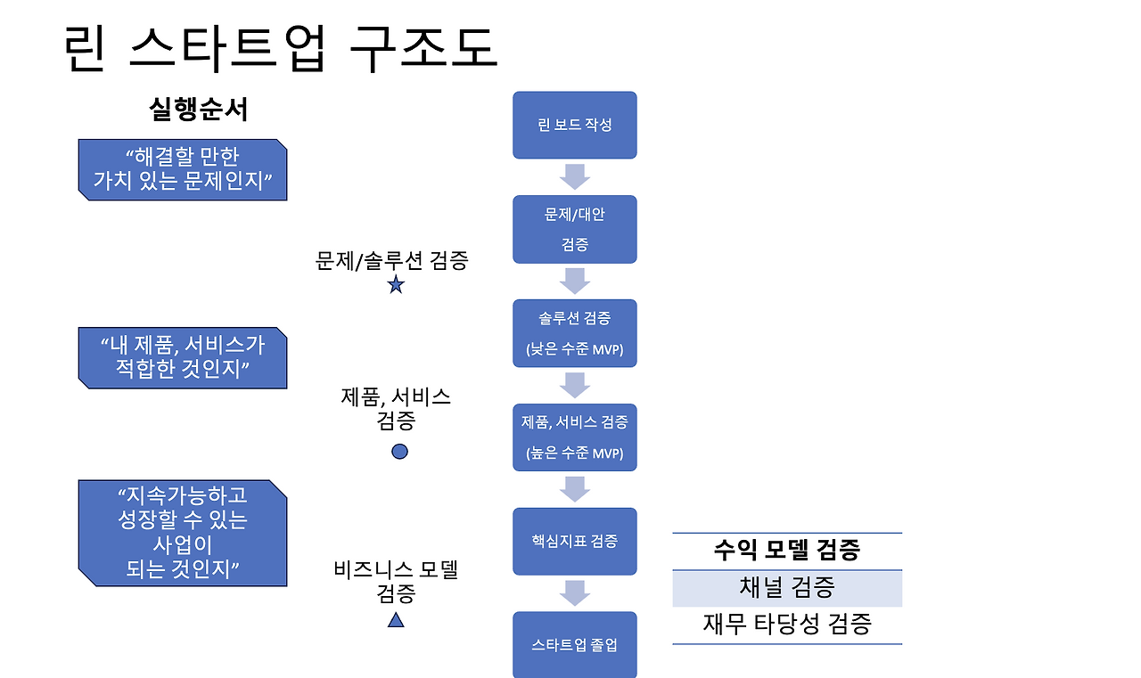 스크린샷 2023-09-14 오후 11.32.06.png
