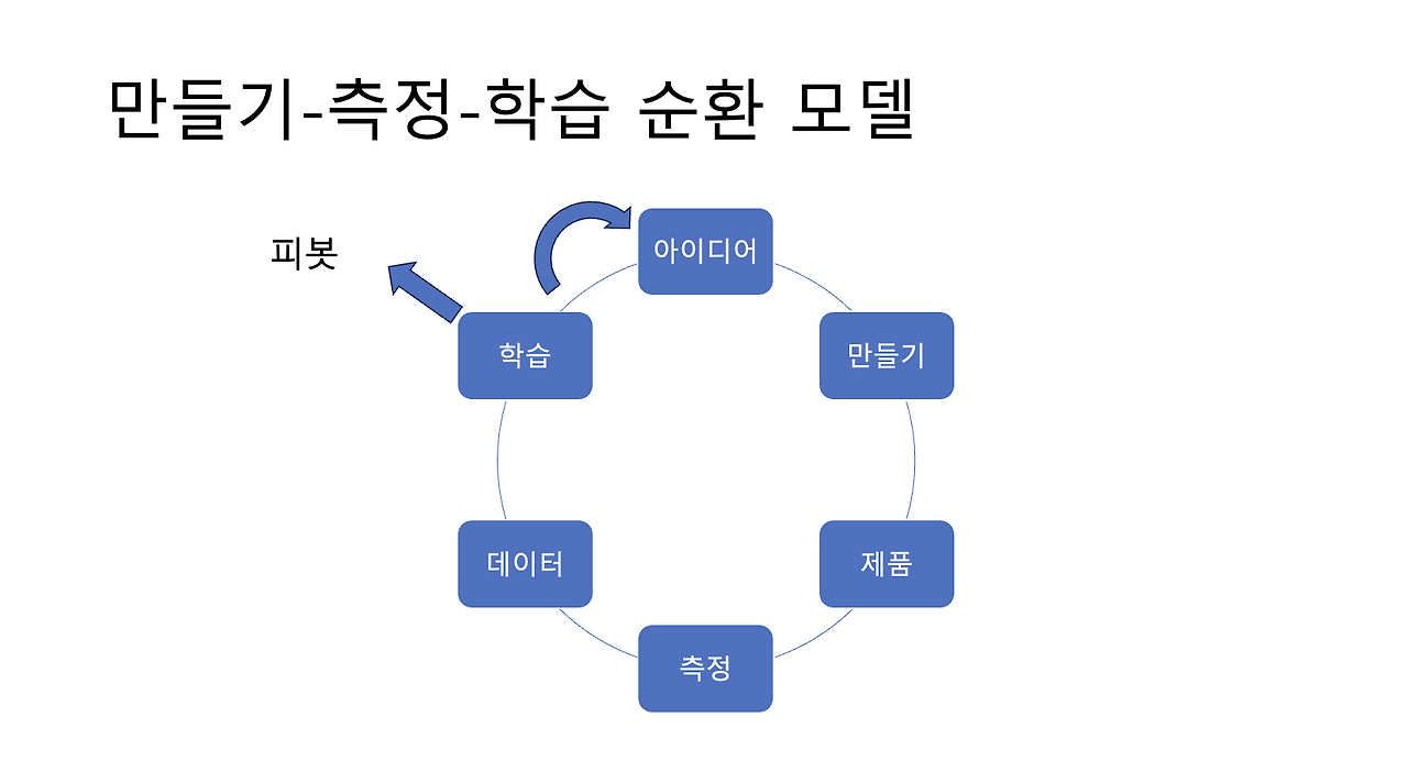 스크린샷 2023-09-14 오후 11.04.55.png