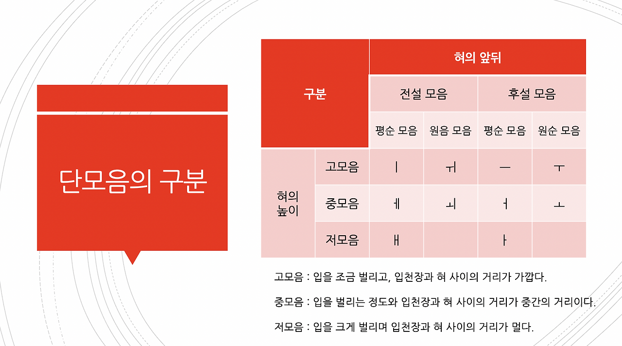 스크린샷 2022-04-28 오후 6.27.37.png