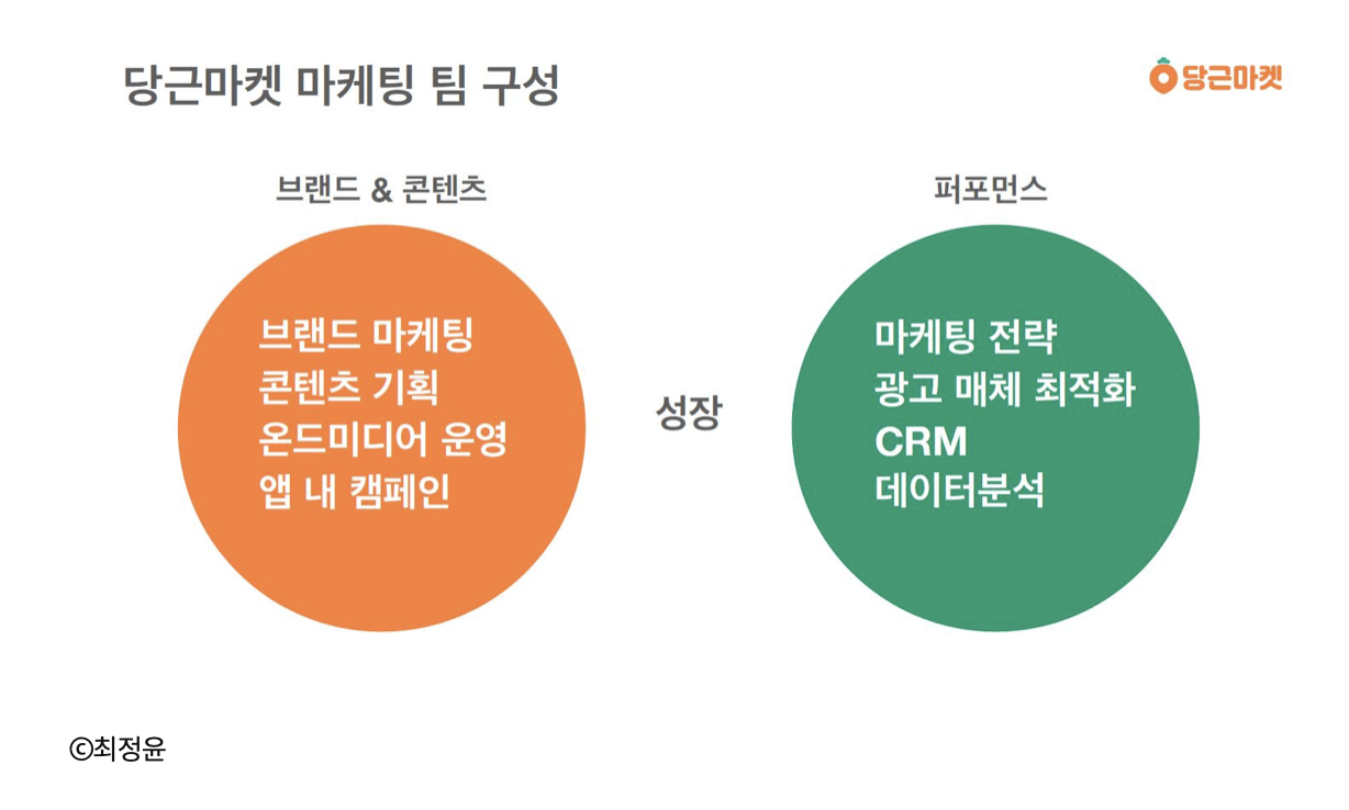 스크린샷 2024-04-02 오후 10.54.22.png