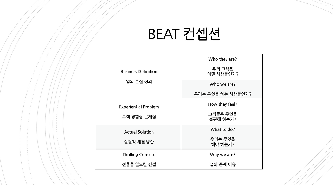 스크린샷 2022-07-25 오후 7.10.41.png