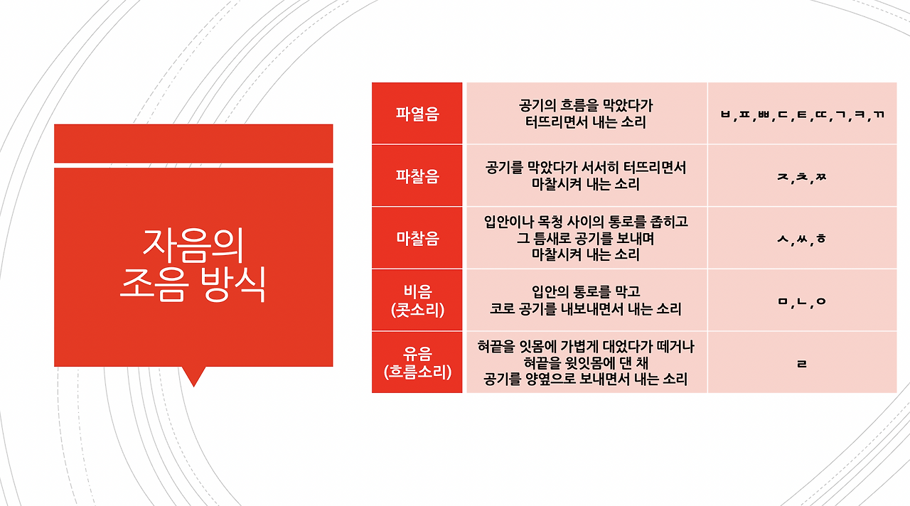 스크린샷 2022-04-29 오후 7.14.22.png