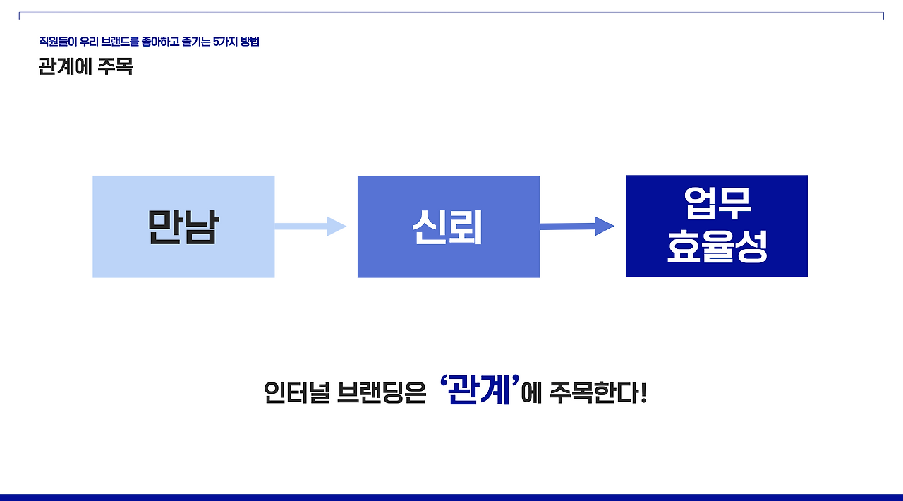 스크린샷 2024-05-31 오후 10.42.03.png