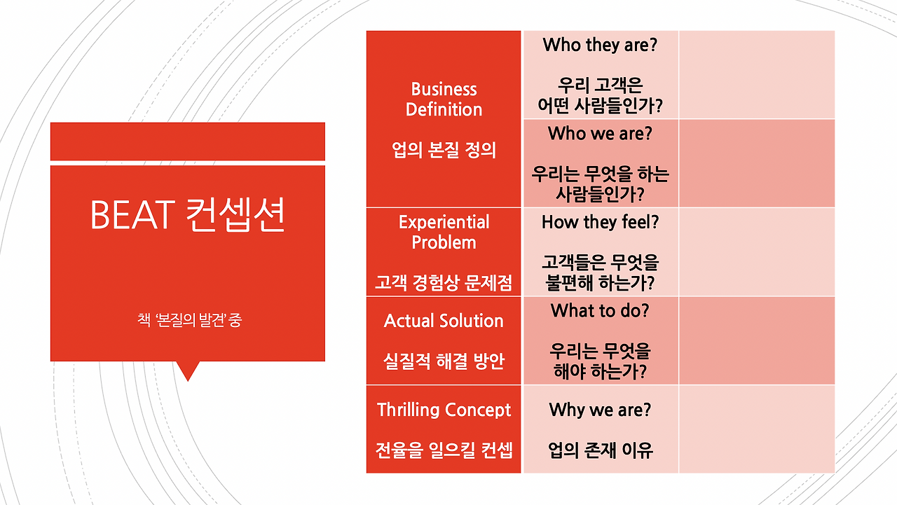 스크린샷 2022-05-09 오후 7.56.24.png