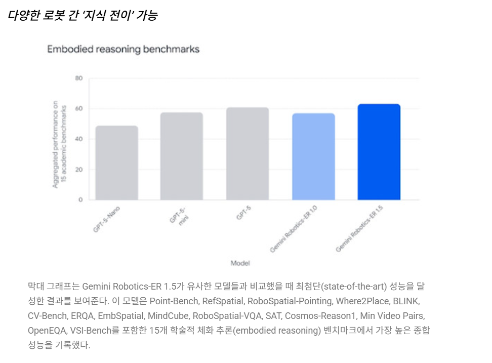 화면 캡처 2025-10-01 114638.png