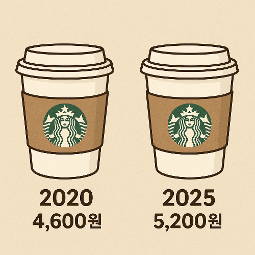 ChatGPT Image 2025년 8월 13일 오후 03_54_37.png