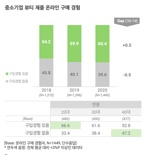 스크린샷 2023-02-19 오후 7.08 1.png