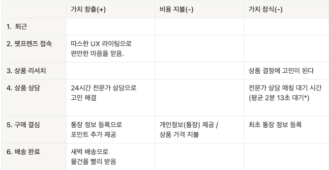 스크린샷 2023-02-17 오전 9.55.25.png