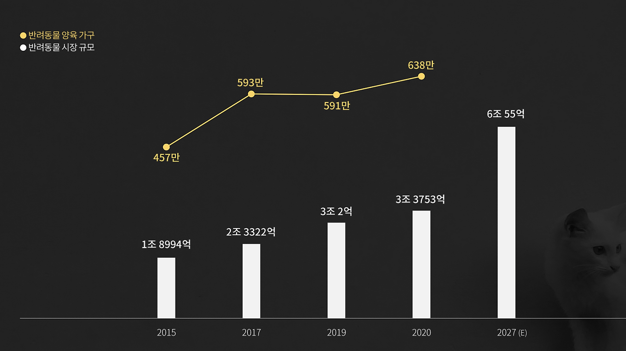 스크린샷 2023-02-16 오후 9.15.49.png