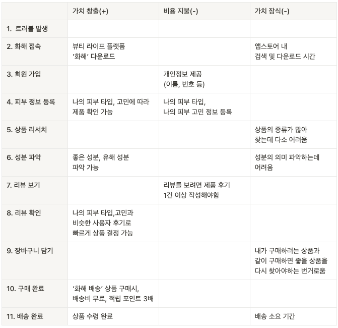 스크린샷 2023-02-19 오후 10.39.27.png