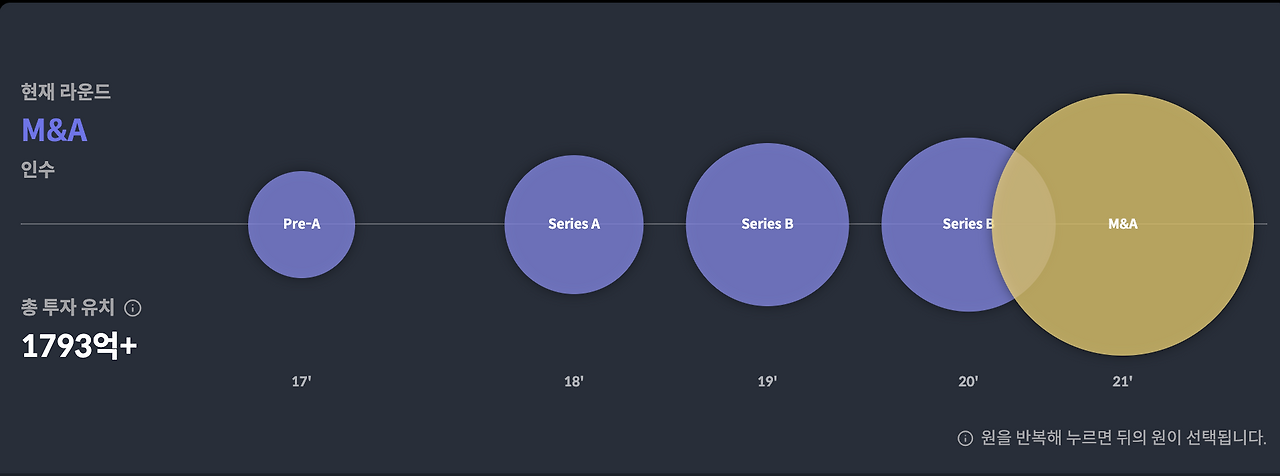 스크린샷 2023-02-17 오전 10.50.39.png