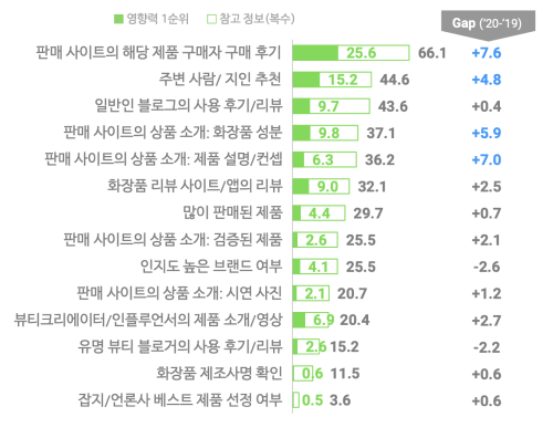 스크린샷 2023-02-19 오후 8.11 1.png