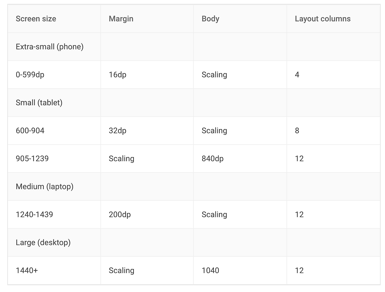 스크린샷 2022-03-25 09.32 1.png