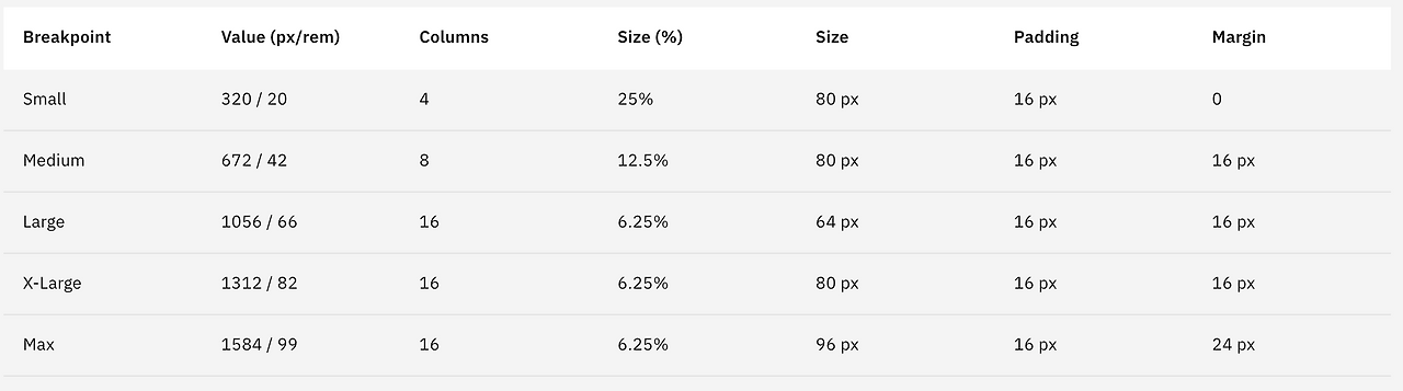스크린샷 2022-03-29 16.46.53.png