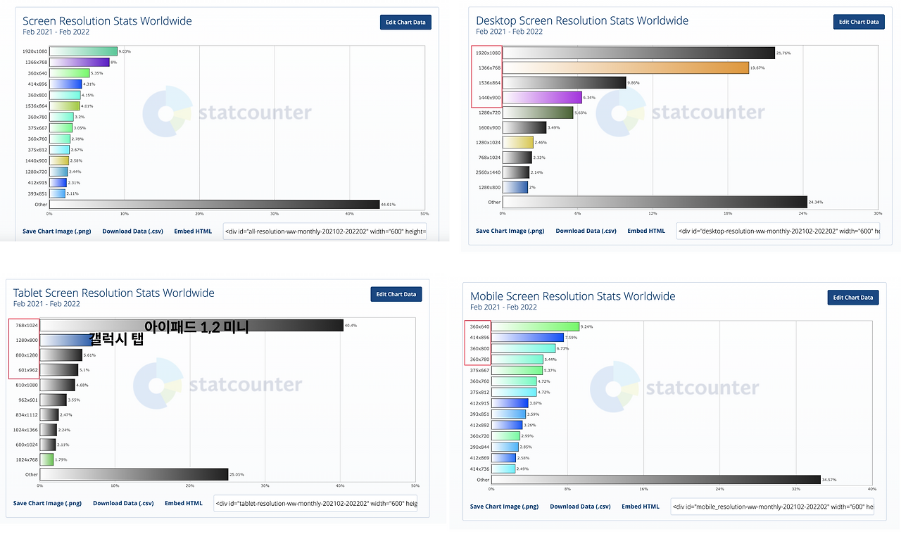 스크린샷 2022-03-29 16.20.59.png