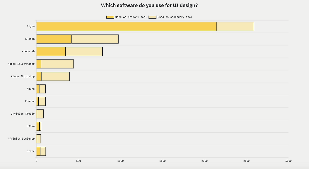 스크린샷 2022-04-26 10.43.48.png