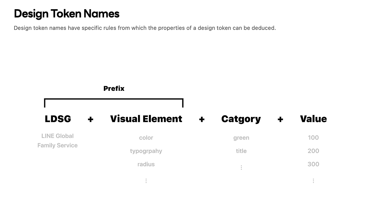 Screen Shot 2022-03-17 at 11.52.57 AM.png