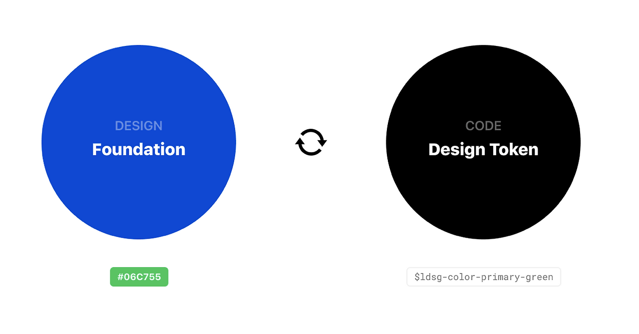 Screen Shot 2022-03-17 at 11.52.46 AM.png