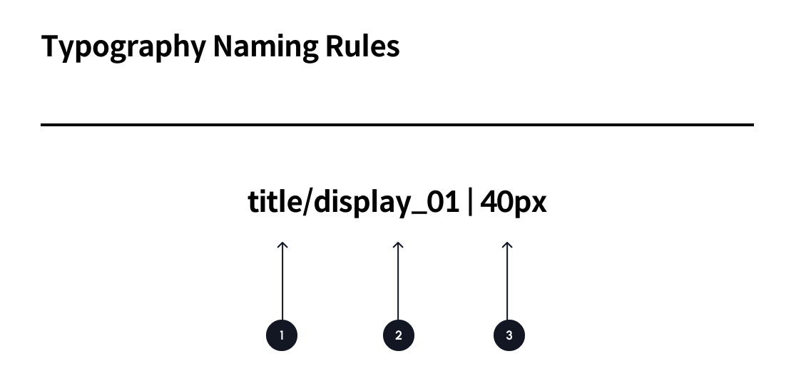 Screen Shot 2022-03-21 at 11.35.17 AM.png