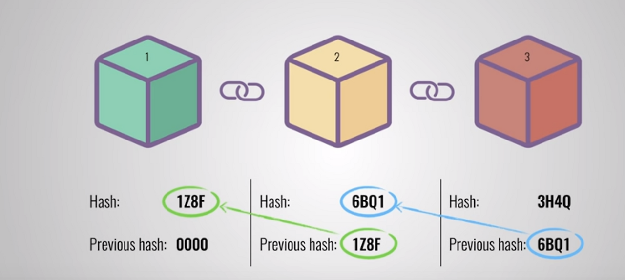 스크린샷 2022-04-10 15.32.48.png