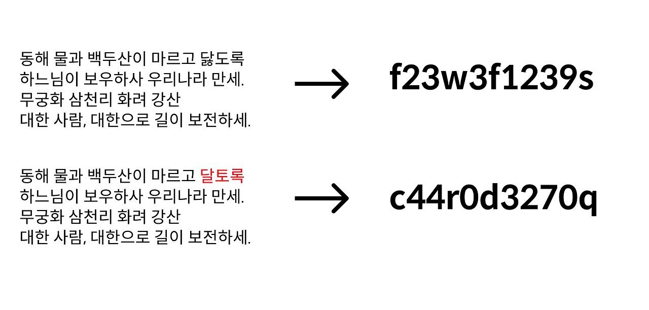 스크린샷 2022-04-10 15.30.52.png