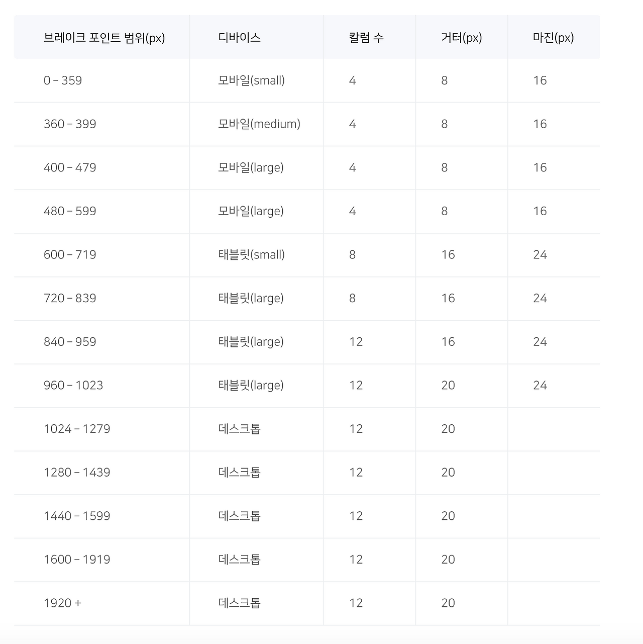 스크린샷 2022-03-24 11.35 1.png