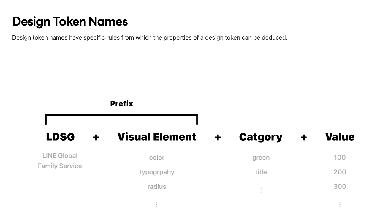 Screen Shot 2022-03-22 at 5.46.23 PM.png