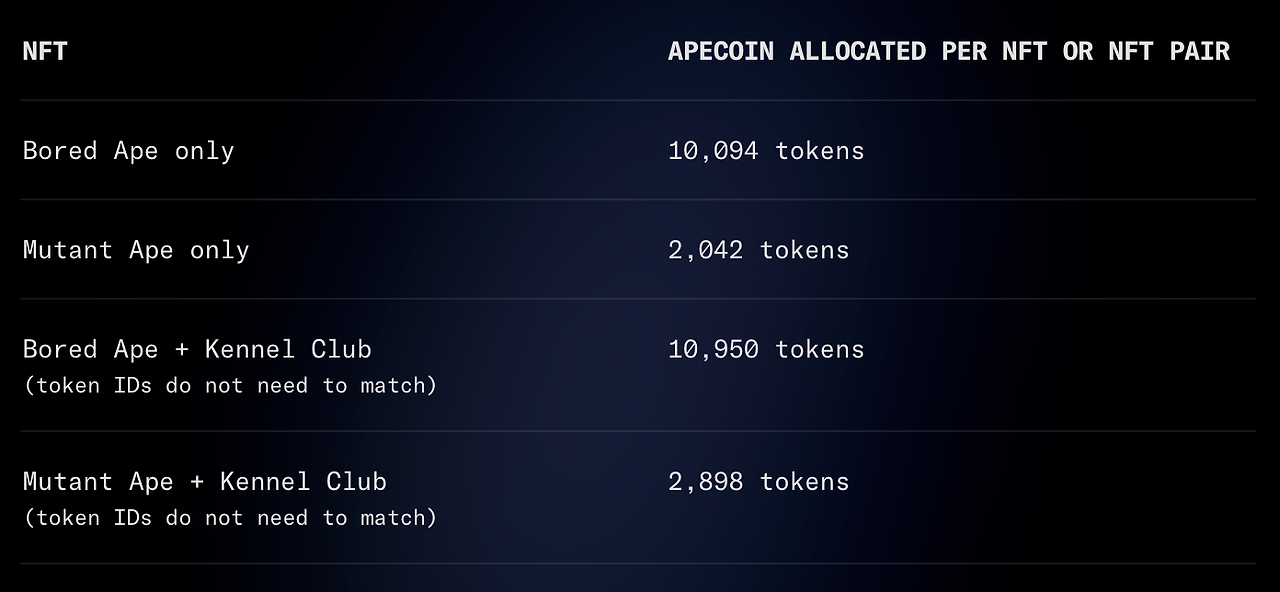 Screen Shot 2022-08-02 at 8.11.52 AM.png